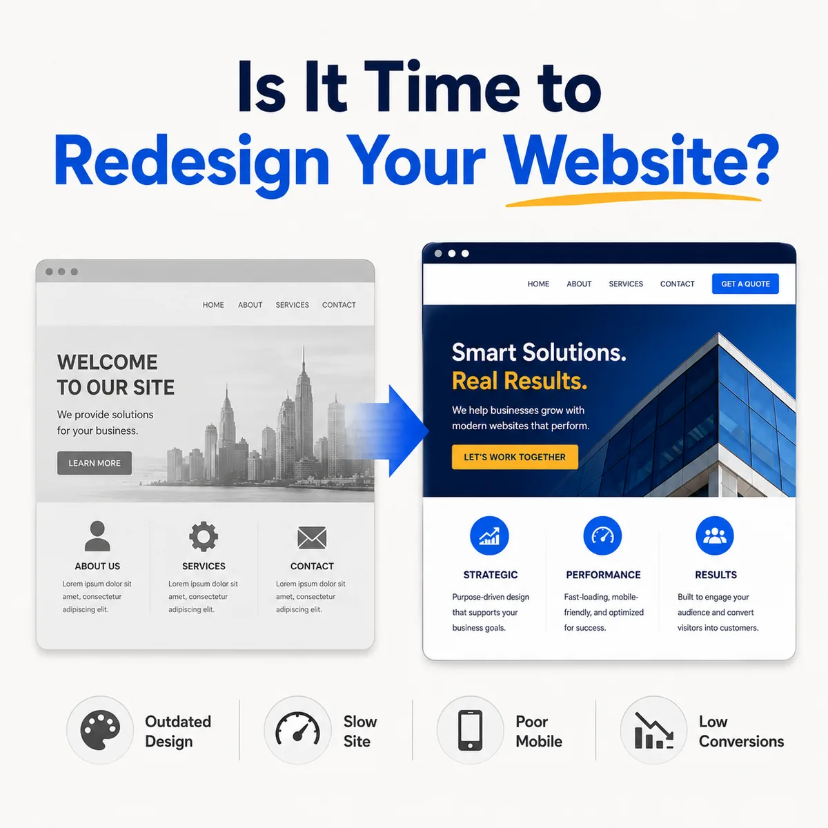 Is it time to redesign your website?