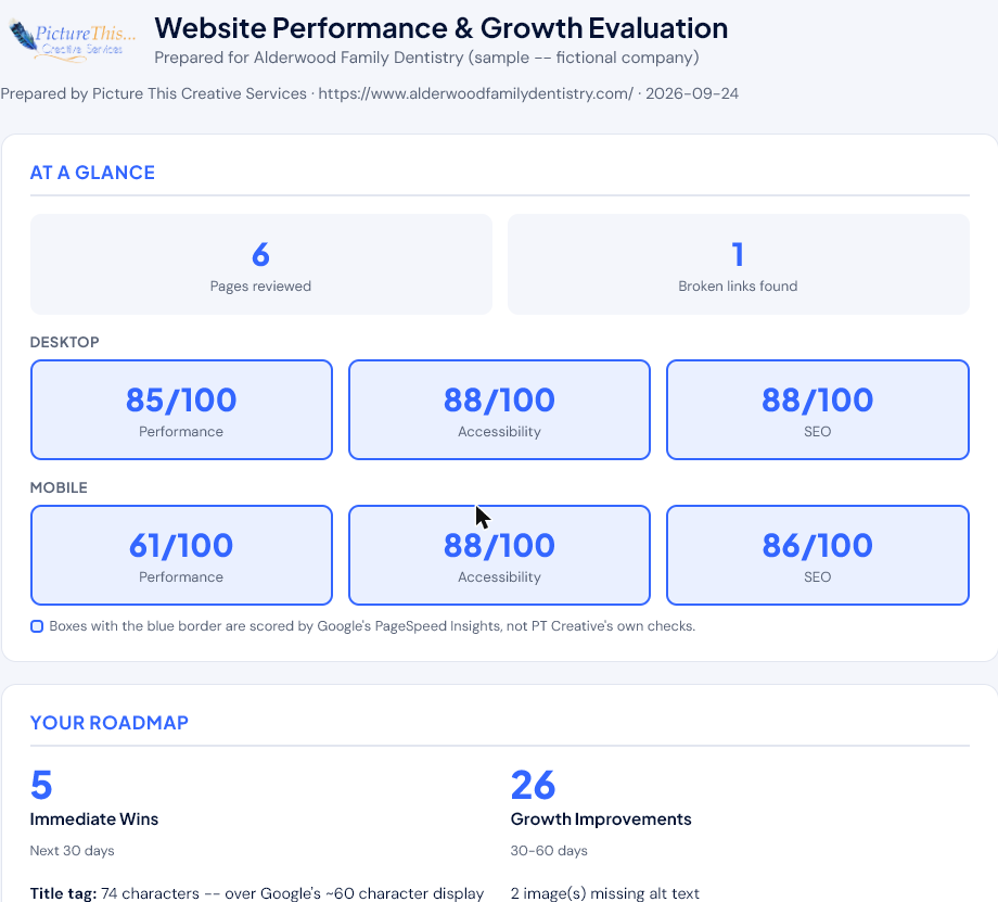 Sample page from a Website Performance & Growth Evaluation report for a fictional company, Alderwood Family Dentistry