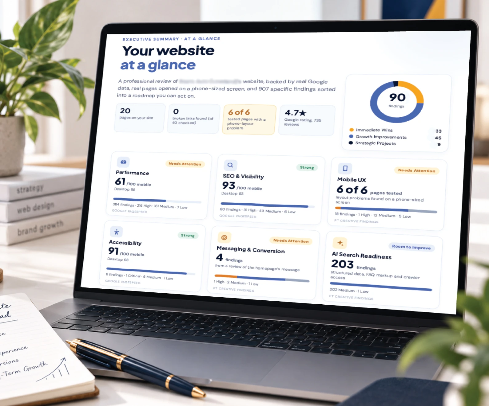 A laptop on a desk showing a sample Website Performance & Growth Evaluation summary page, with an overview of findings and six rated categories