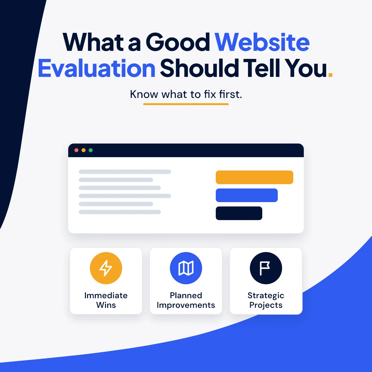 What a Good Website Evaluation Should Tell You